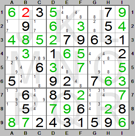 tie-breaker and Ariadne's thread in Sudoku Instructions - step 2